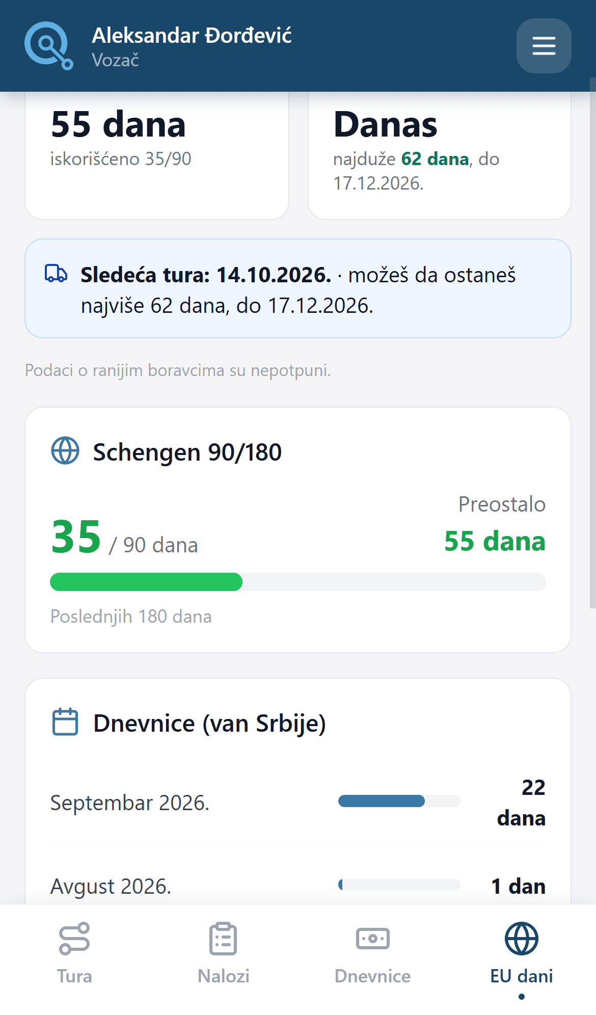Aplikacija za vozače, ekran EU dani: iskorišćeno 35 od 90 dana, preostalo 55, najduži boravak za sledeću turu